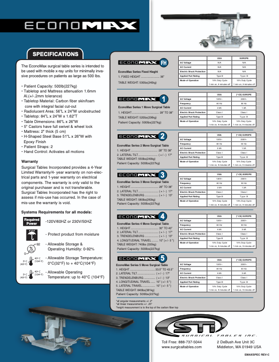 Technical Specifications