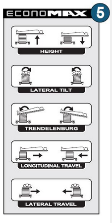 EconoMAX Movements